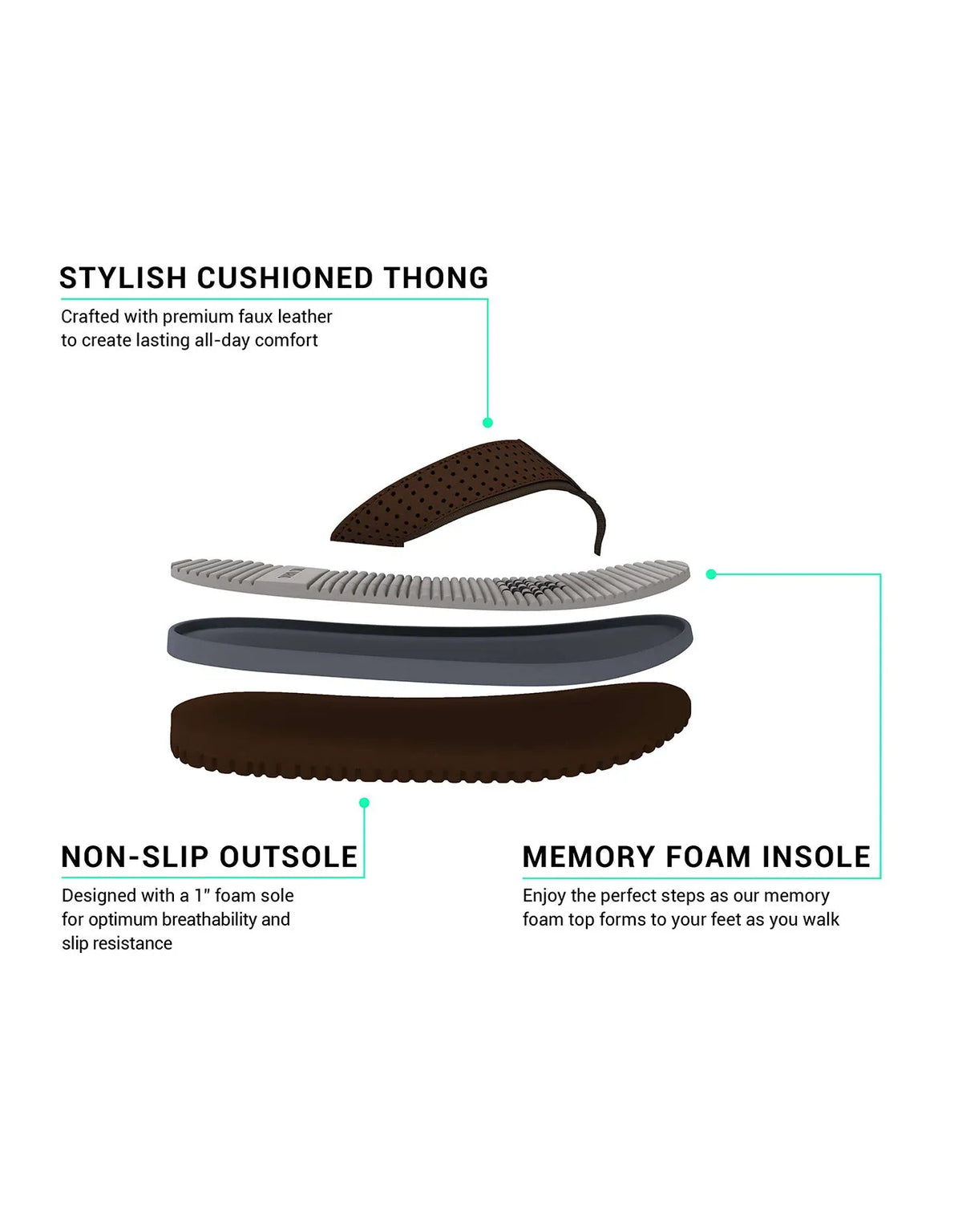 Men's Comfortable Memory Foam Flip Flops