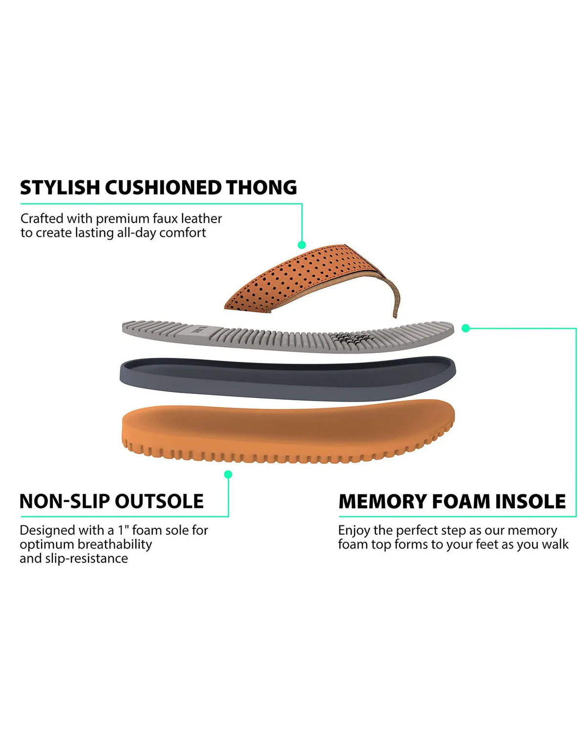 Men's Comfortable Memory Foam Flip Flops