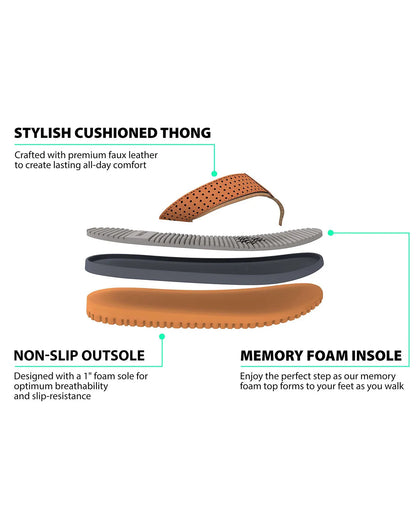 Men's Comfortable Memory Foam Flip Flops