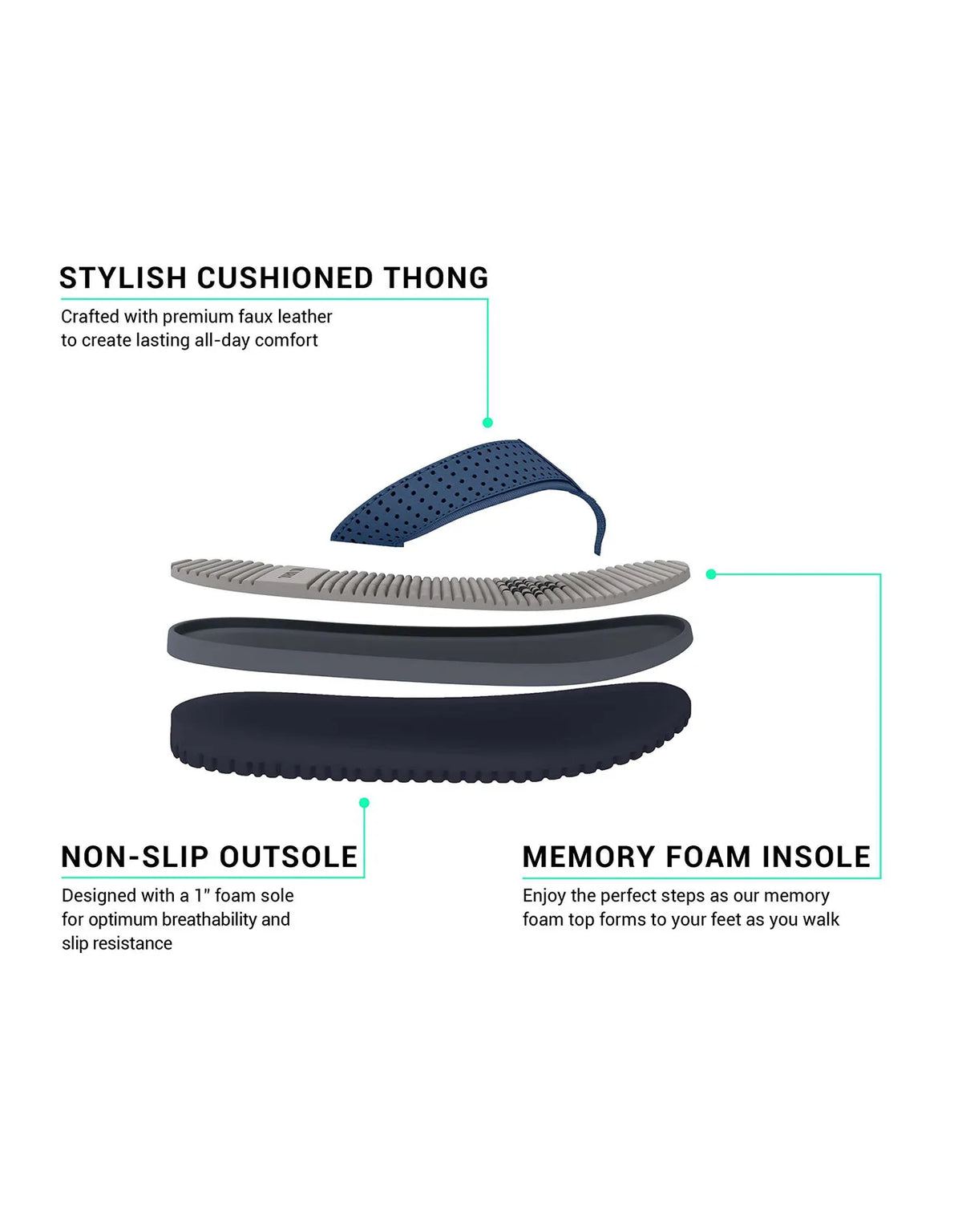 Men's Comfortable Memory Foam Flip Flops