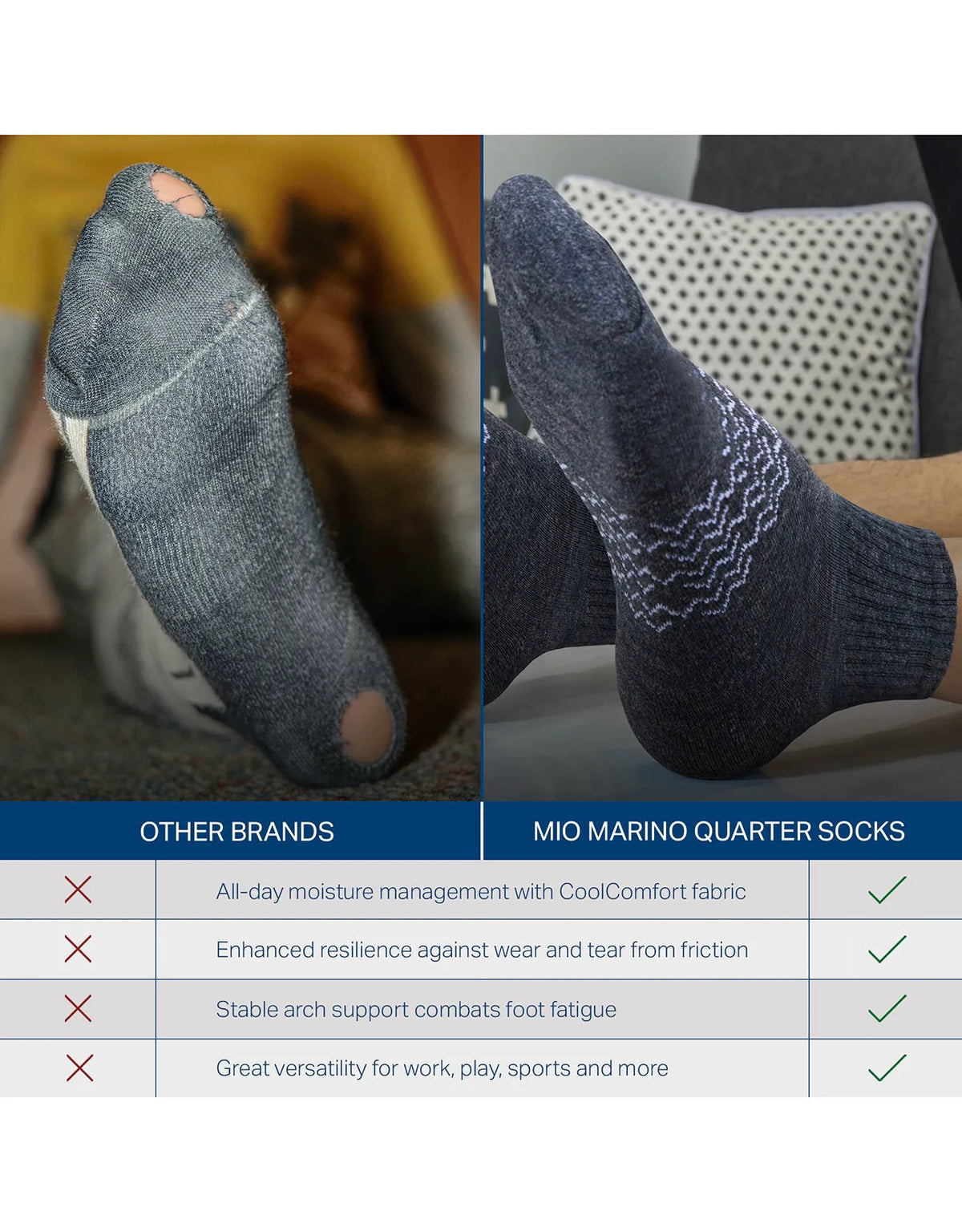 Men's Moisture Control Low Cut Ankle Socks 6 Pack