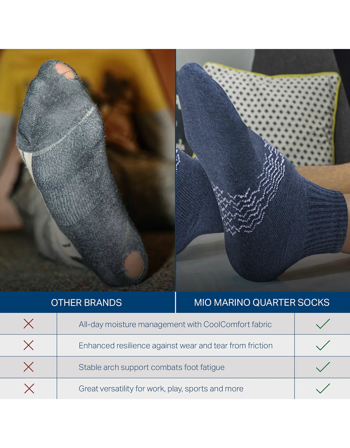 Men's Moisture Control Low Cut Ankle Socks 6 Pack