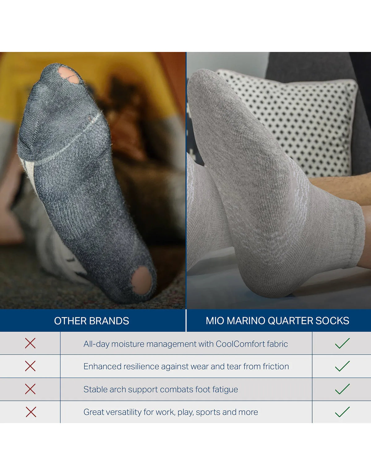 Men's Moisture Control Low Cut Ankle Socks 6 Pack